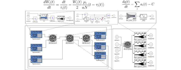 fluid-flow_topology_simpleCrop
